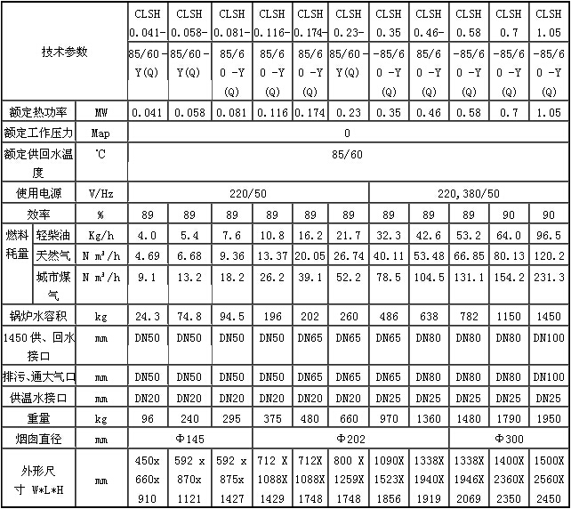1579328505929744.jpg 锅炉产品2.jpg