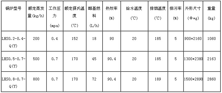 1579328651630587.jpg 锅炉产品3.jpg
