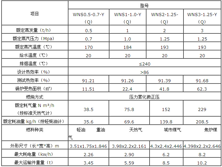 1579328741929572.jpg 锅炉产品4.jpg