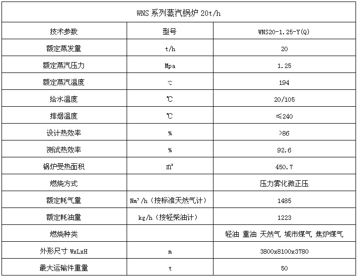 1579328837134254.jpg 锅炉产品7.jpg