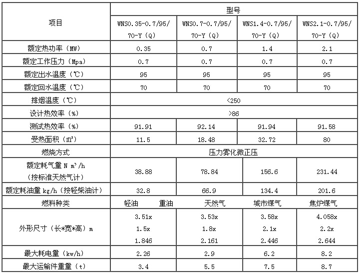 1579328850426186.jpg 锅炉产品8.jpg