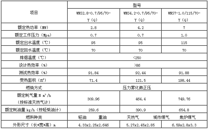 1579328872627446.jpg 锅炉产品9.jpg