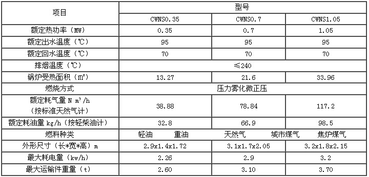 1579329057655244.jpg 锅炉产品12.jpg