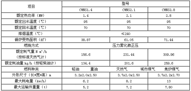 1579329087134332.jpg 锅炉产品13.jpg
